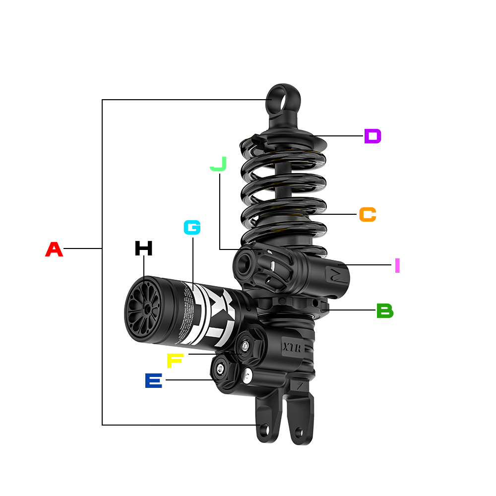 XTR 單槍